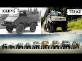 UNIMOG - Jak powstay najpopularniejsze terenowe ciarwki?