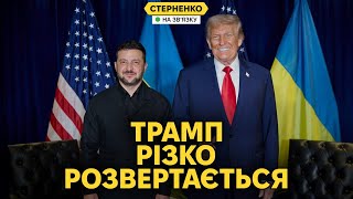 Trump Makes Unexpectedly Pro-Ukrainian Statement on War Prospects: Analysis and Reactions