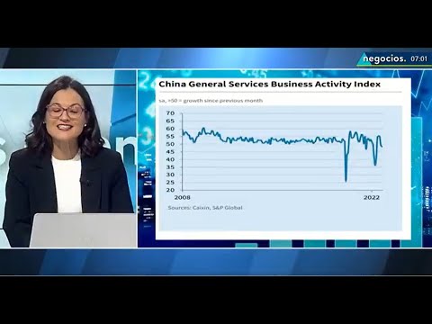 La economía china vuelve a hundirse por las restricciones Covid: el sector servicios se desploma