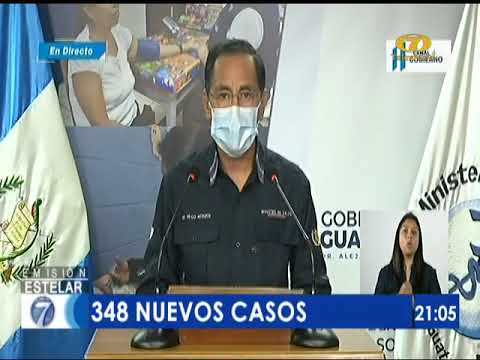 Guatemala reportó 348 nuevos casos de COVID-19