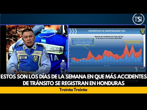 Estos son los días de la semana en que más accidentes de tránsito se registran en Honduras