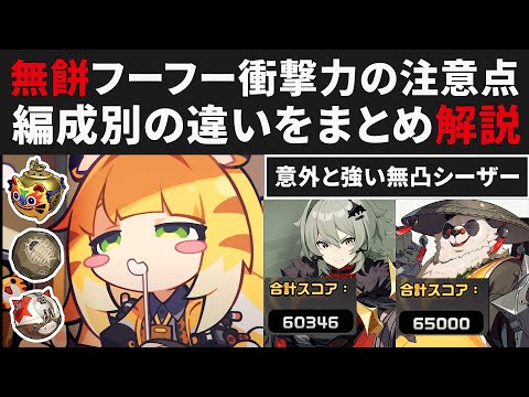 【ゼンゼロ】無餅フーフーの注意点＆編成別の違いをまとめ解説・割と強い復刻シーザー×フーフー編成【ゼンレスゾーンゼロ・攻略・考察・検証】ZZZ・S無凸・イーシェン・パン・ミアズマ司祭・危局強襲戦