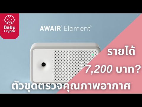 Awair-Element-|-Planetwatch-Mi Awair-Element-|-Planetwatch-Mi
