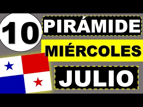 Pirámide de la Lotería de Panamá para Miércoles 10 Julio 2024 Decenas Suerte Sorteo Miercolito d Hoy