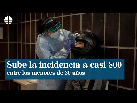 Coronavirus España hoy: Una incidencia de casi 800 en entre los menores de 30 años