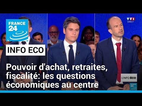 Pouvoir d'achat, retraites, fiscalité : les questions économiques au centre du débat