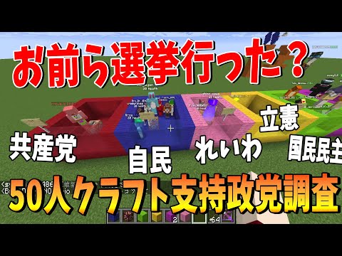 みんな選挙いった？！参加勢の支持政党を開示しよう！ - マインクラフト【KUN】