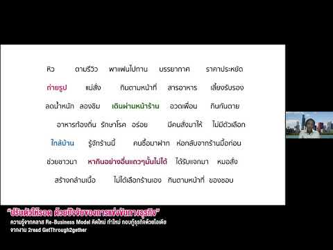 ปรับตัวให้รอด-ด้วยปัจจัยของการ ปรับตัวให้รอด-ด้วยปัจจัยของการ