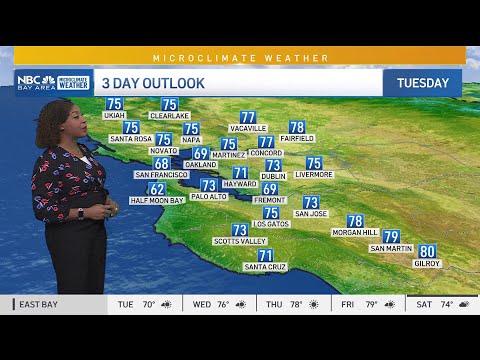 Kari’s forecast: Slight warm-up ahead