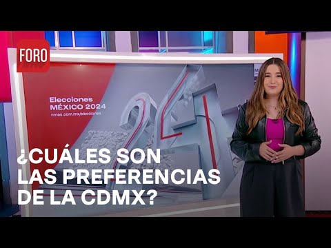 Así ha cambiado el mapa de la CDMX en preferencias electorales - Las Noticias