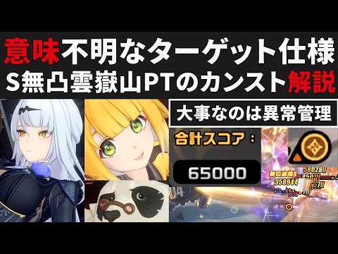 【ゼンゼロ】意味不明なターゲットの仕様・S無凸イーシェン&パン&フーフーで65000カンスト解説【ゼンレスゾーンゼロ・攻略・考察・検証】ZZZ・イーシェン・危局強襲戦