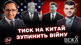 Impact of Trump's Policy and International Sanctions on Energy and Military Strategy: Expert Opinion