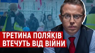 Human-Centrism vs Statism: Why a Third of Poles Would Leave in Case of War Threat