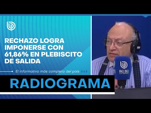 Rechazo logra imponerse con 61,86% en Plebiscito de Salida