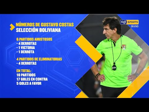 Estos son los números que dejó Gustavo Costas en la Selección boliviana.
