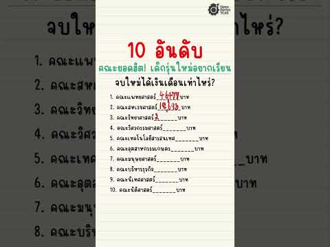 TOP10คณะยอดฮิต!เด็กรุ่นใหม่อ