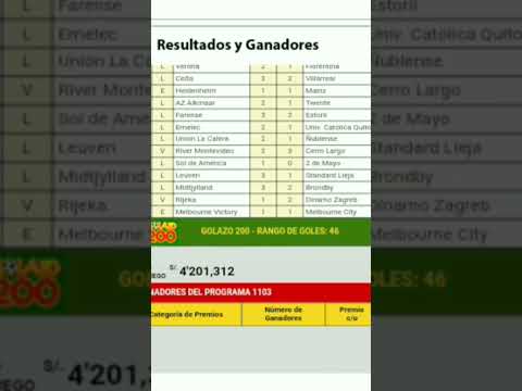Resultados Ganagol Programa 1103 #shorts #ligaperuana #copalibertadores #uefachampionsleague