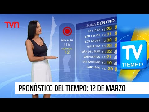 Pronóstico del tiempo: Viernes 12 de marzo | TV Tiempo