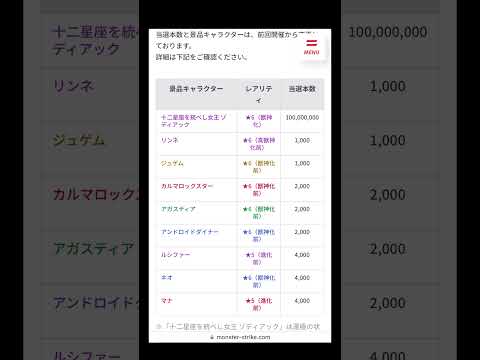 再抽選会の詳細が発表されたので見てみた #shorts #モンスト