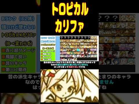 トロピカルカリファのTier #にゃんこ大戦争 #Tier表 #shorts #トロピカルカリファ