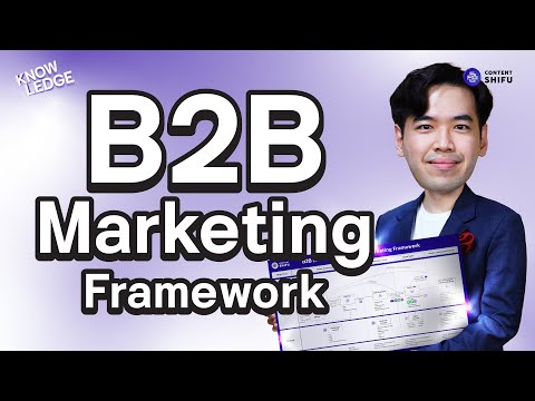 เจาะB2BMarketingFrameworkท