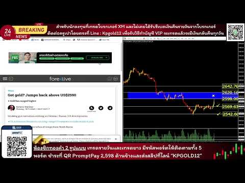 สรุปแผนเทรดทองครบจบใน10นาที